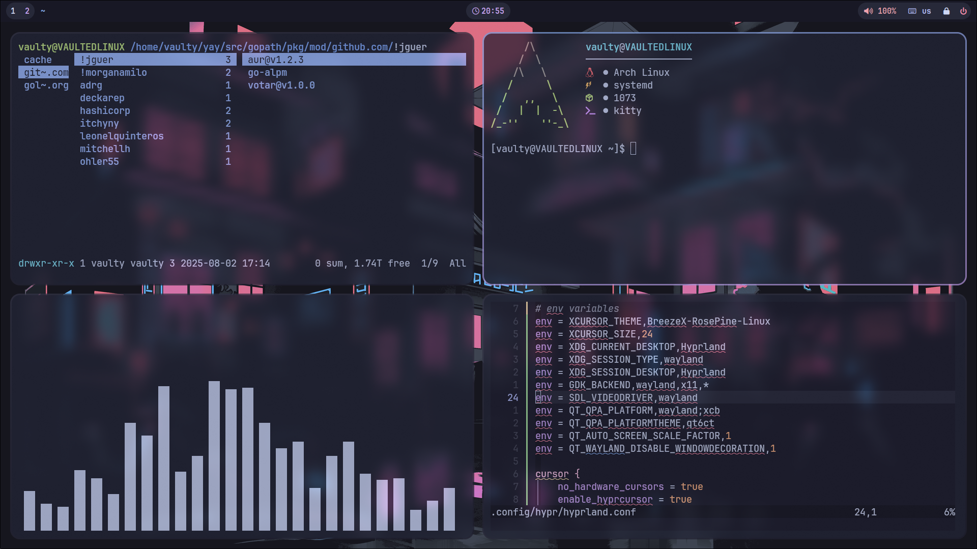 My Old .file Arch Configs Screenshot